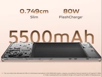 vivo V40e 5G (Royal Bronze, 128 GB) (8 GB RAM)_detail_2