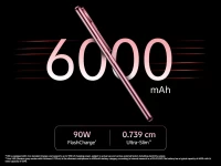 vivo V50 5G (Titanium Grey, 512 GB) (12 GB RAM)_detail_2